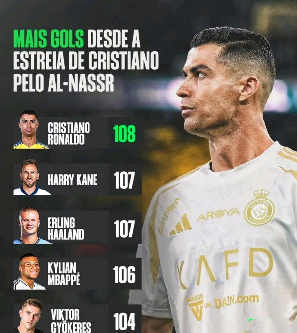 开云-老鹰不断突破！，C罗连续十二场比赛得分超过重返赛场赢得满堂喝彩-开云