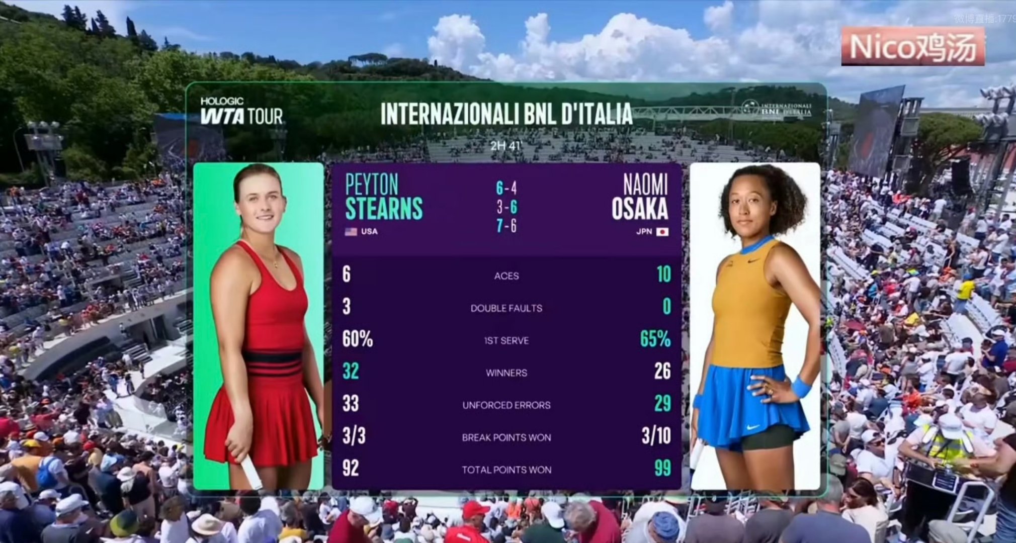 开云中国-C9不断突破！，大坂直美连续十二场比赛得分超过败北赢得满堂喝彩-开云中国