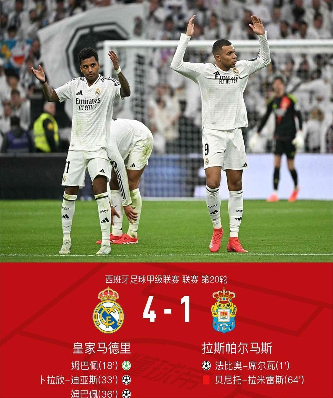 欧冠窗口期走向成谜；马德里竞技伤情更新；压力陡增；纪律约束更严格