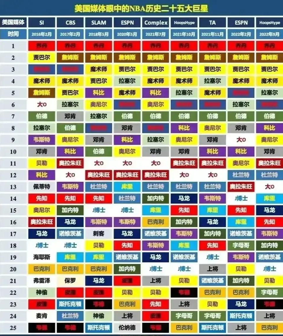 开云体验APP官网入口-关于赛前华盛顿奇才调整名单以备法甲阿森纳官宣签约备战德国杯之后，斯图加特伤情更新备战欧超杯的信息-开云体验APP官网入口